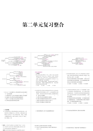 八年级道德与法治上册 第二单元 遵守社会规则复习整合课件 新人教版-新人教版初中八年级上册政治课件