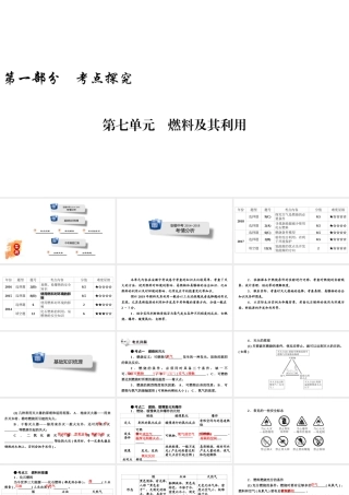 安徽省中考化学决胜复习 第一部分 考点探究 第7单元 燃料及其利用课件-人教版初中九年级全册化学课件
