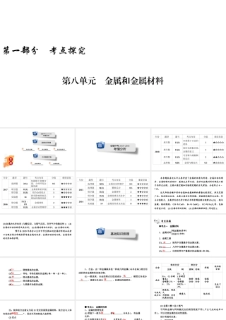 安徽省中考化学决胜复习 第一部分 考点探究 第8单元 金属和金属材料课件-人教版初中九年级全册化学课件