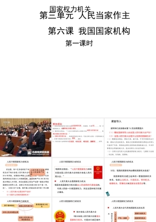 八年级道德与法治下册 第三单元 人民当家作主 第六课 我国国家机构 第1框 国家权力机关课件 新人教版