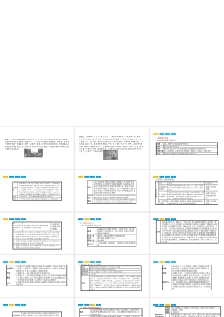 安徽省中考历史复习 第二部分 热点专题突破 专题二 中国近代化的探索课件-人教版初中九年级全册历史课件