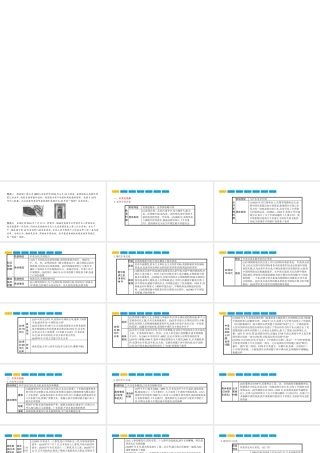 安徽省中考历史复习 第二部分 热点专题突破 专题九 关注英国脱欧 回望大国关系课件-人教版初中九年级全册历史课件