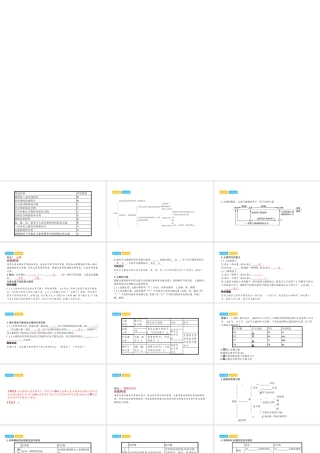 安徽省中考化学一轮复习 第一部分 考点知识梳理 模块二 物质构成的奥秘 专题二 元素和物质的分类课件-人教版初中九年级全册化学课件