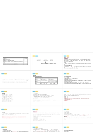 安徽省中考化学一轮复习 第一部分 考点知识梳理 模块二 物质构成的奥秘 专题三 化合价与化学式课件-人教版初中九年级全册化学课件