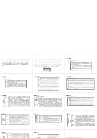 安徽省中考历史复习 第二部分 热点专题突破 专题七 中外民主与法制发展史课件-人教版初中九年级全册历史课件