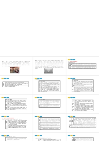 安徽省中考历史复习 第二部分 热点专题突破 专题三 中国共产党的光辉历程课件-人教版初中九年级全册历史课件