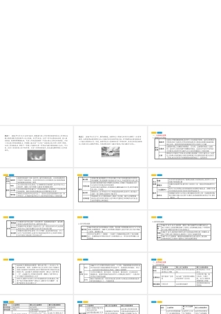 安徽省中考历史复习 第二部分 热点专题突破 专题十二 中外科技发展史课件-人教版初中九年级全册历史课件