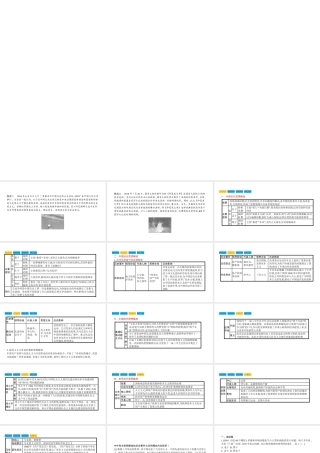 安徽省中考历史复习 第二部分 热点专题突破 专题十一 中外思想解放运动课件-人教版初中九年级全册历史课件