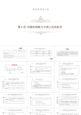 安徽省中考历史总复习 第6讲 列强的侵略与中国人民的抗争课件-人教版初中九年级全册历史课件