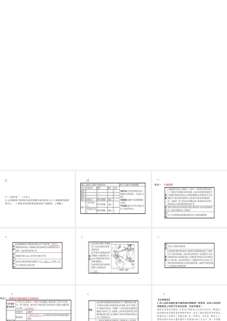 安徽省中考历史 第一部分 教材知识梳理 模块五 世界近代史 主题二 殖民扩张与殖民地人民的抗争、国际工人运动与马克思主义诞生复习课件-人教版初中九年级全册历史课件