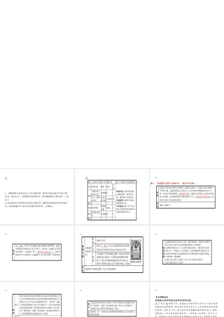 安徽省中考历史 第一部分 教材知识梳理 模块五 世界近代史 主题三 资产阶级统治的巩固与扩大复习课件-人教版初中九年级全册历史课件