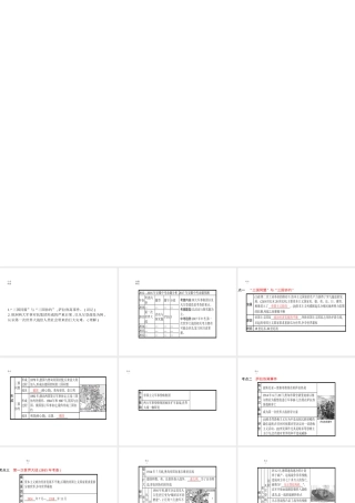 安徽省中考历史 第一部分 教材知识梳理 模块五 世界近代史 主题五 第一次世界大战复习课件-人教版初中九年级全册历史课件