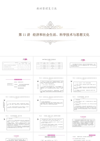 安徽省中考历史总复习 第11讲 经济和社会生活、科学技术与思想文化课件-人教版初中九年级全册历史课件