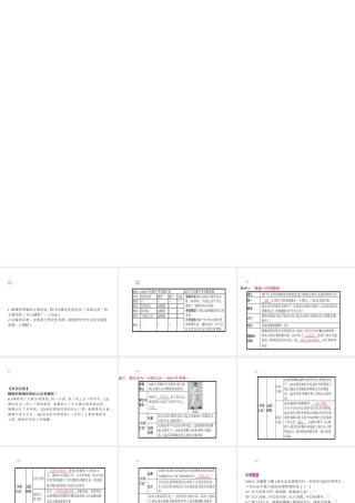 安徽省中考历史 第一部分 教材知识梳理 模块一 中国古代史 主题三 繁荣与开放的社会复习课件-人教版初中九年级全册历史课件