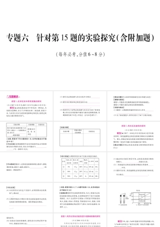 安徽省中考化学总复习 第2部分 题型专题突破 专题6 针对第15题的实验探究（含附加题）课件-人教版初中九年级全册化学课件