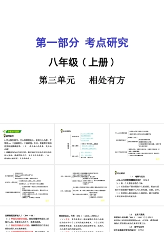 安徽中考政治 八上 第一篇 考点研究 第三单元 相处有方课件 粤教版-粤教版初中九年级全册政治课件