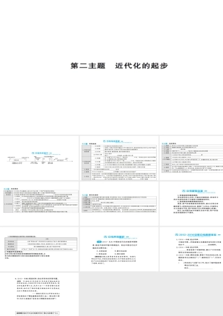 安徽省中考历史 基础知识夯实 模块二 中国近代史 第二主题 近代化的起步讲义课件-人教版初中九年级全册历史课件