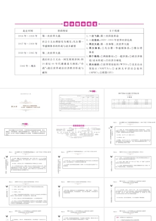 安徽省中考历史总复习 第20讲 苏联社会主义道路的探索、凡尔赛—华盛顿体系下的西方世界课件-人教版初中九年级全册历史课件