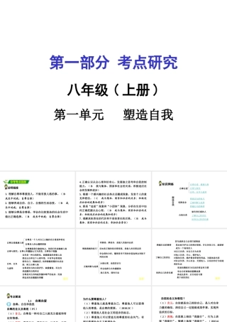 安徽中考政治 八上 第一篇 考点研究 第一单元 塑造自我课件 粤教版-粤教版初中九年级全册政治课件
