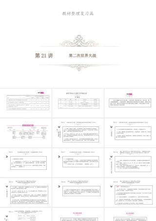 安徽省中考历史总复习 第21讲 第二次世界大战课件-人教版初中九年级全册历史课件