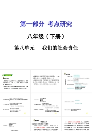 安徽中考政治 八下 第一篇 考点研究 第八单元 我们的社会责任课件 粤教版-粤教版初中九年级全册政治课件