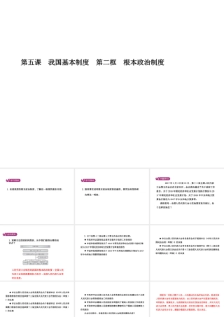 八年级道德与法治下册 第三单元 人民当家作主 第五课 我国基本制度 第二框 根本政治制度课件 新人教版-新人教版初中八年级下册政治课件