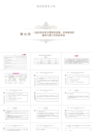 安徽省中考历史总复习 第22讲 二战后的东西方国家的发展、世界格局的演变与第三次科技革命课件-人教版初中九年级全册历史课件