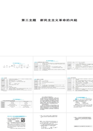 安徽省中考历史 基础知识夯实 模块二 中国近代史 第三主题 新民主主义革命的兴起讲义课件-人教版初中九年级全册历史课件
