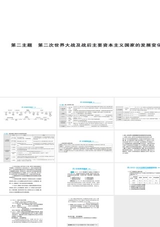 安徽省中考历史 基础知识夯实 模块六 世界现代史 第二主题 第二次世界大战及战后主要资本主义国家的发展课后提升课件-人教版初中九年级全册历史课件