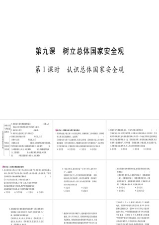 八年级道德与法治上册 第四单元 维护国家利益 第九课 树立总体国家安全观预习课件 新人教版-新人教版初中八年级上册政治课件
