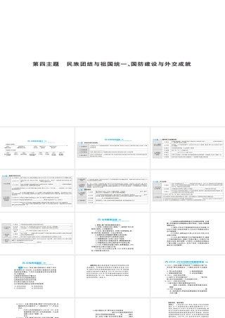 安徽省中考历史 基础知识夯实 模块三 中国现代史 第四主题 民族团结与祖国统一 国防建设与外交成就讲义课件-人教版初中九年级全册历史课件