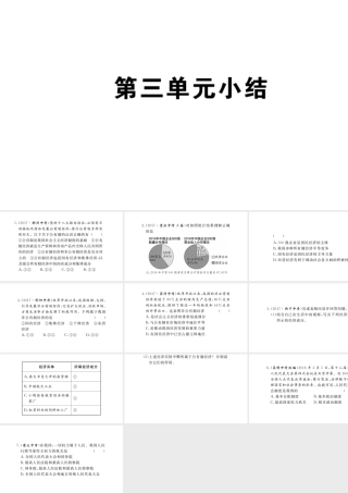 八年级道德与法治下册 第三单元 人民当家作主小结课件 新人教版-新人教版初中八年级下册政治课件
