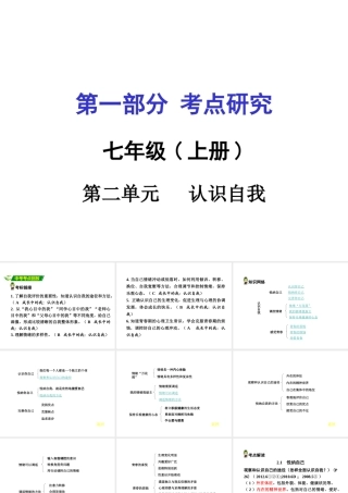 安徽中考政治 七上 第一篇 考点研究 第二单元课件 粤教版-粤教版初中九年级全册政治课件