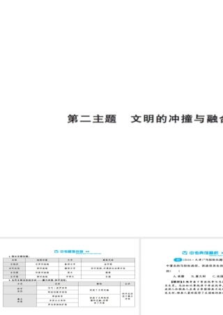 安徽省中考历史 基础知识夯实 模块四 世界古代史 第二主题 文明的冲撞与融合、科学技术和思想文化讲义课件-人教版初中九年级全册历史课件