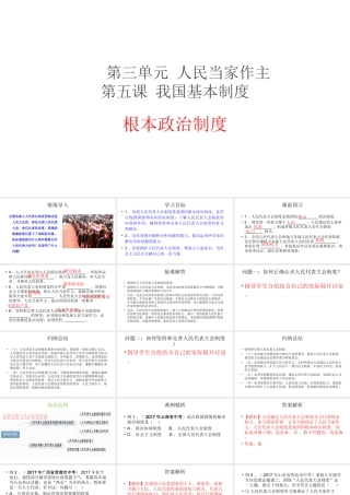 八年级道德与法治下册 第三单元 人民当家做主 第五课 我国基本制度 第2框 根本政治制度课件 新人教版-新人教版初中八年级下册政治课件
