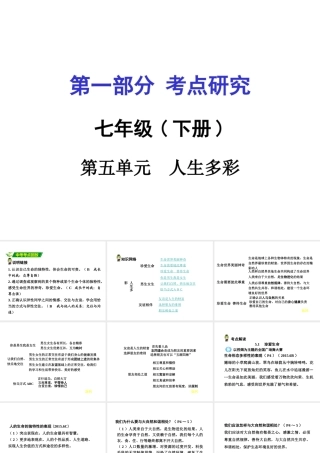 安徽中考政治 七下 第一篇 考点研究 第五单元课件 粤教版-粤教版初中九年级全册政治课件