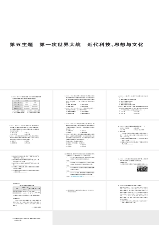 安徽省中考历史 基础知识夯实 模块五 世界近代史 第五主题 第一次世界大战、近代科技、思想与文化讲义课件-人教版初中九年级全册历史课件