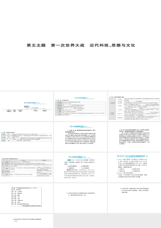 安徽省中考历史 基础知识夯实 模块五 世界近代史 第五主题 第一次世界大战、近代科技、思想与文化课后提升课件-人教版初中九年级全册历史课件
