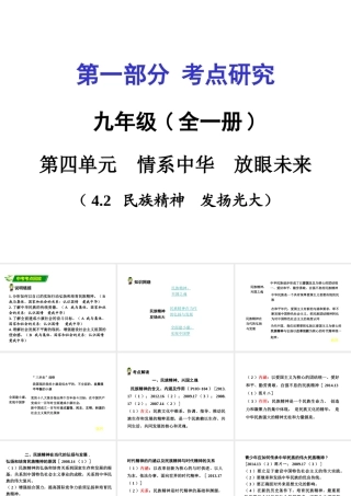 安徽省中考政治 第一篇 4.2 民族精神 发扬光大课件-人教版初中九年级全册政治课件