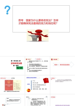 八年级道德与法治下册 第一单元 坚持宪法至上 第二课 保障宪法实施 第1框 坚持依宪治国课件 新人教版