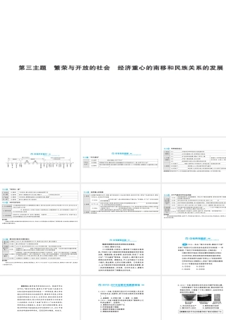 安徽省中考历史 基础知识夯实 模块一 中国古代史 第三主题 繁荣与开放的社会、经济重心的南移和民族关系的发展讲义课件-人教版初中九年级全册历史课件