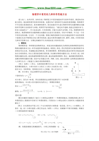 [ 高考物理解题七种科学思维方法