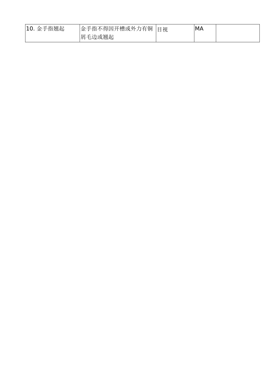 PCB金手指外观允收标准_第3页