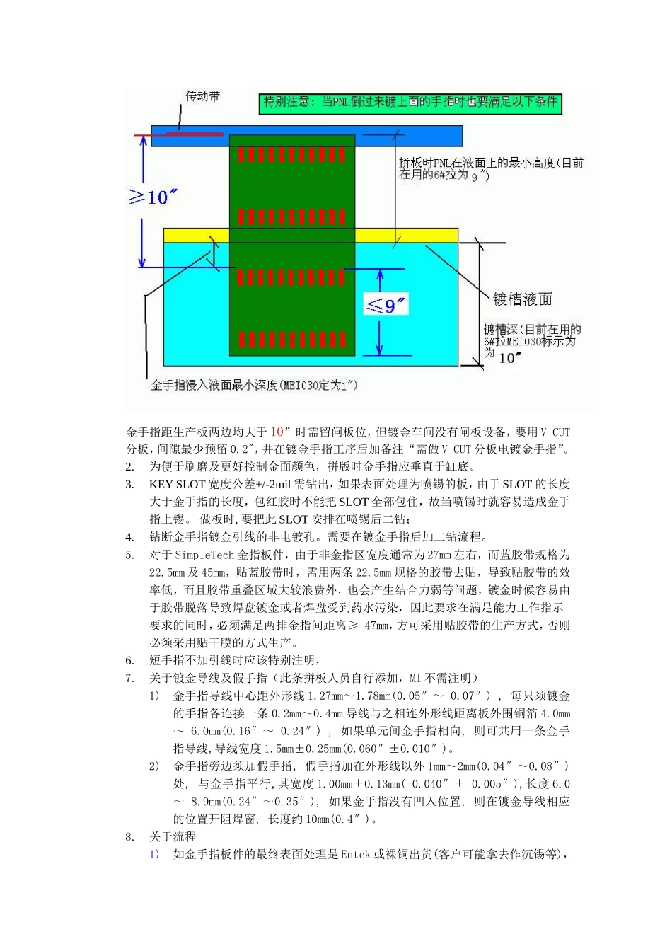 金手指板设计规范_第3页