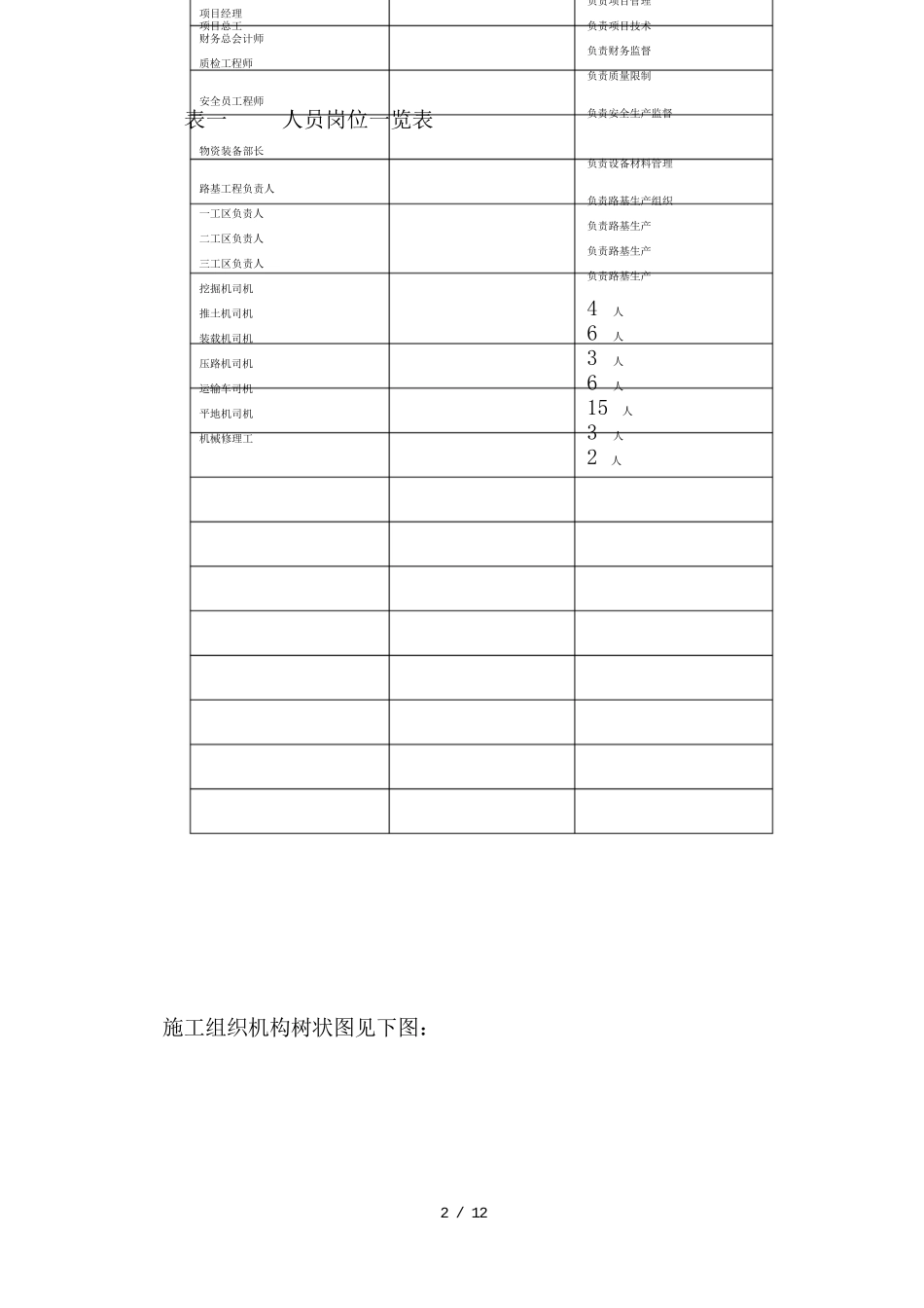 清表施工技术方案_第3页