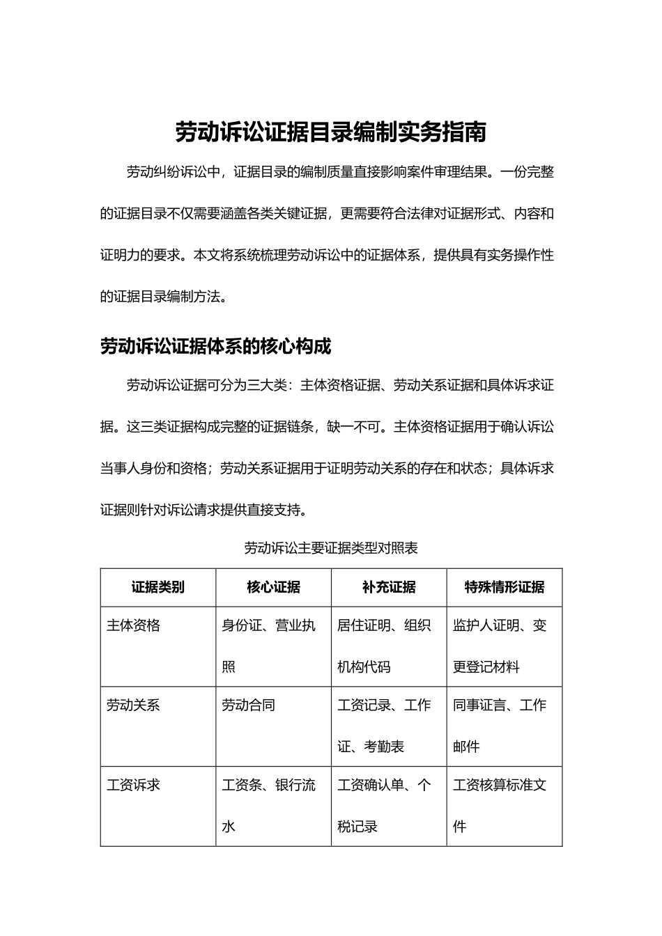 劳动诉讼证据目录编制实务指南_第1页