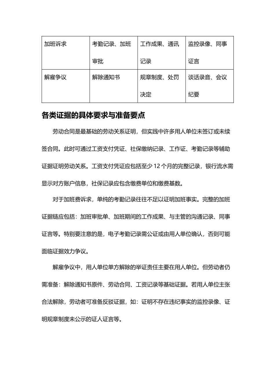 劳动诉讼证据目录编制实务指南_第2页