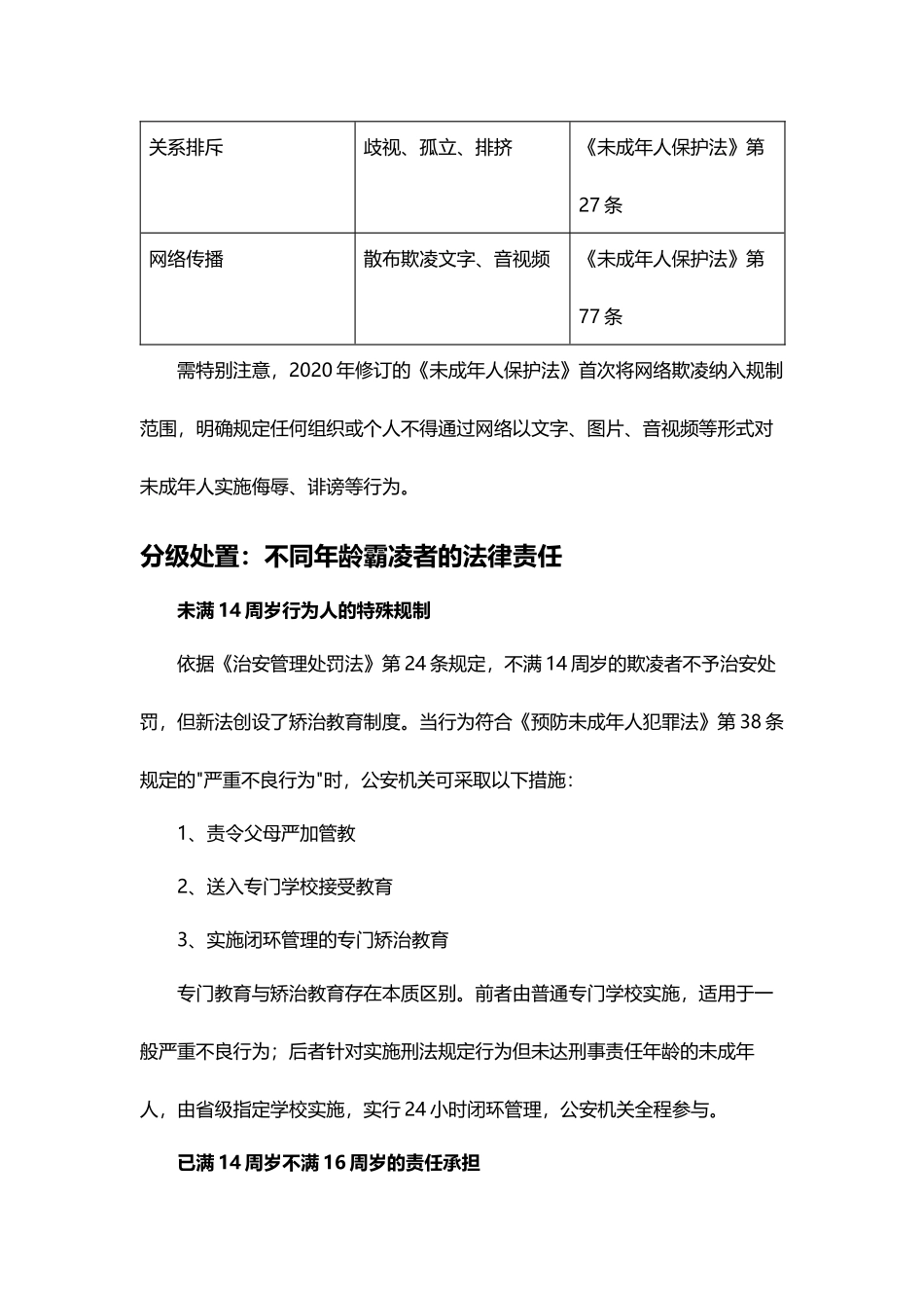 校园霸凌法律规制体系全解析：责任认定与维权指引_第2页