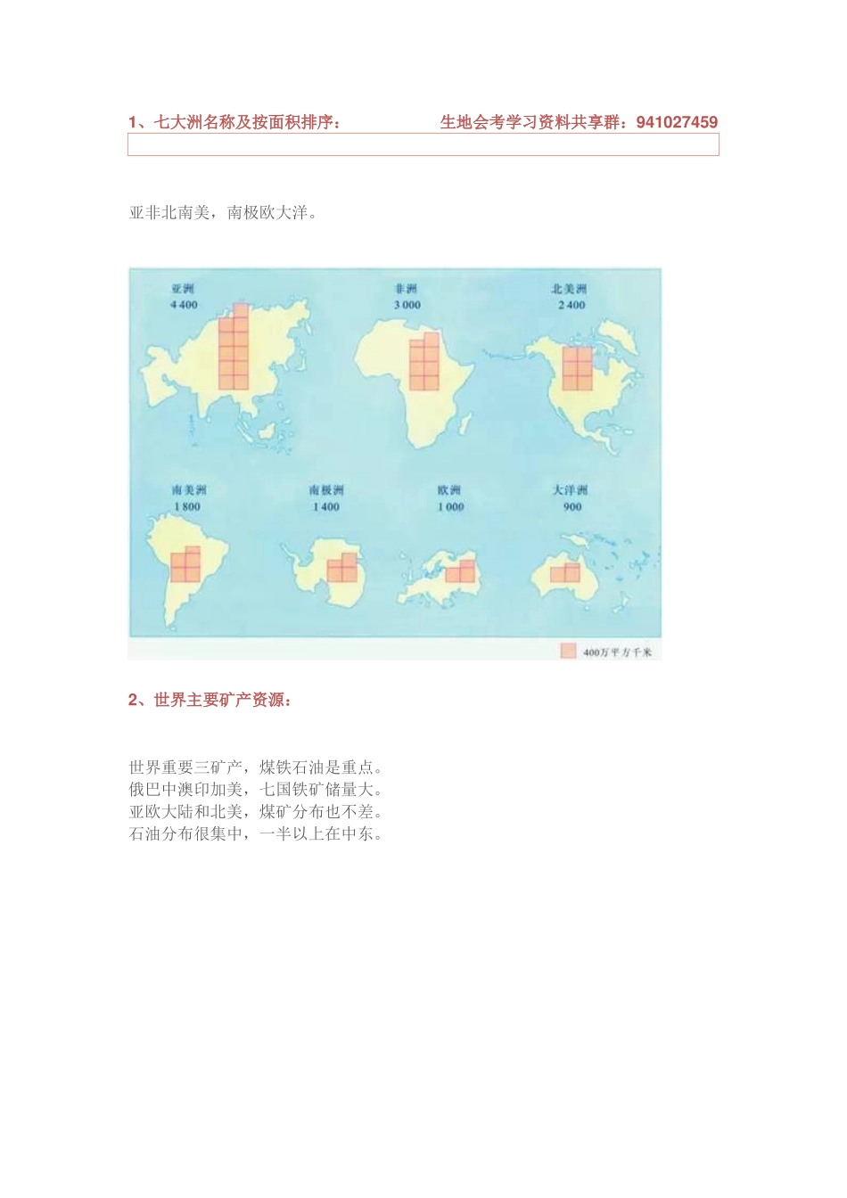 初二地理一天背完课本的口诀完整_第1页