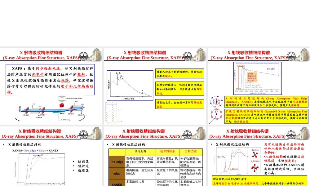 X射线吸收精细结构谱